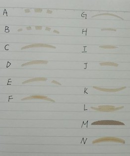 201606_Liu YW MUA